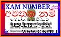 Exam Results in Sri Lanka (Vibhaga Prathipala) related image