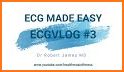 ecgvlog related image