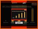 ADS BTC related image