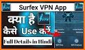 Surfex VPN related image