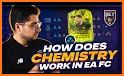 FUT chemistry related image