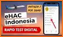 eHAC Indonesia related image