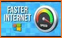 Advanced Connection Speed Test related image