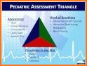 CoPE Paediatric Emergency related image