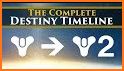 Destiny Lore related image