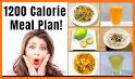 Healthy Diet - Best Diet Plan, Calorie Counter related image