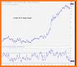 Freddie Mac Multifamily Engage related image