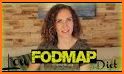 Low-FODMAP Diet Plan For Beginner's Guide related image