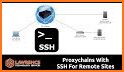 VPN, SSH, & Proxy Finder related image