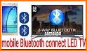 Bluetooth Settings for TV related image