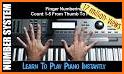 Piano Keyboard Real - Learn & Play Piano Music related image