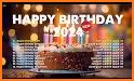 Happy Birthday songs & wishes related image