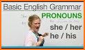 My English Grammar Test: Pronouns PRO related image