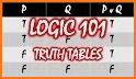 Truth Tables related image