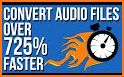 Audio Converter (MP3, AAC, WMA, OPUS) - MP3 Cutter related image