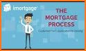 About US Mortgages related image