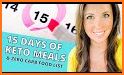 Keto Diet Recipes: Breakfast Meal Planner related image