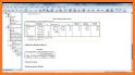 SPSS Output Interpretation related image