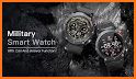 SamWatch Military W Digital related image