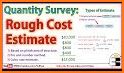 Civil Rate Analysis - Construction Cost Estimation related image