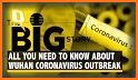 Wuhan Coronavirus Outbreak High Alert related image