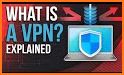 Guard VPN - Fast & Safe Hotspot VPN related image