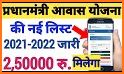 प्रधानमंत्री नयी योजना सूची 2021-2022 related image