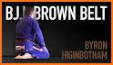 BJJ Brown Belt Requirements related image