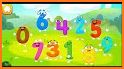 Learning Numbers Kids Games related image