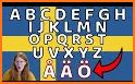 Learn Swedish Alphabet related image