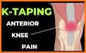 Kinesiology Taping Guide related image