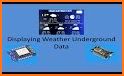 Underground Weather Forecast related image