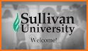 Sullivan University related image