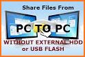 File Transfer related image