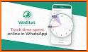 WaTracker: Online Tracker related image