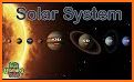 Planet Ball 3D: Enjoyable Adventure on the Planets related image