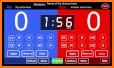 Karate Scoreboard Kumite TP related image