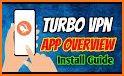 Turbo VPN - Fast Secure VPN related image