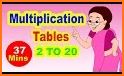 Multiplication tables for kids free related image