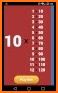 Engaging Times Tables related image