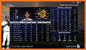 Sports Alerts - MLB edition related image