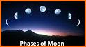 Phases of the Moon Free related image