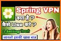 Spring VPN : Fast&Guard related image