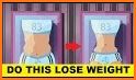 7 Minutes to Lose Weight related image