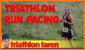 Triathlon Calculator: Pace for Swim/Bike/Run related image