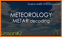 Aviation Meteorology India related image