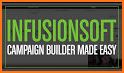 Infusionsoft related image