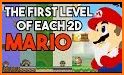 Super Plumber Adventures World 2D Retro Game related image