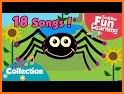 Nursery Rhymes Kids Songs Videos-Offline related image