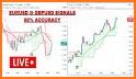 Forex Signals And Analysis related image